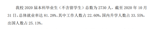 中国人民大学就业率及就业前景怎么样（来源2021-2022学年本科教学质量报告）