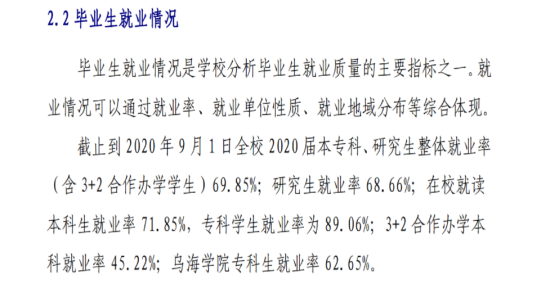 內(nèi)蒙古工業(yè)大學就業(yè)率及就業(yè)前景怎么樣（來源2021屆就業(yè)質(zhì)量報告）