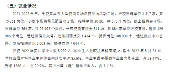 广东工业大学就业率及就业前景怎么样（来源2021-2022学年本科教学质量报告）