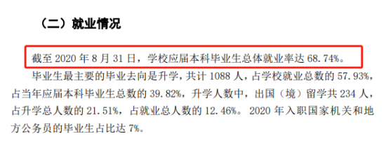 中央民族大學(xué)就業(yè)率及就業(yè)前景怎么樣（來(lái)源2021-2022學(xué)年本科教學(xué)質(zhì)量報(bào)告）