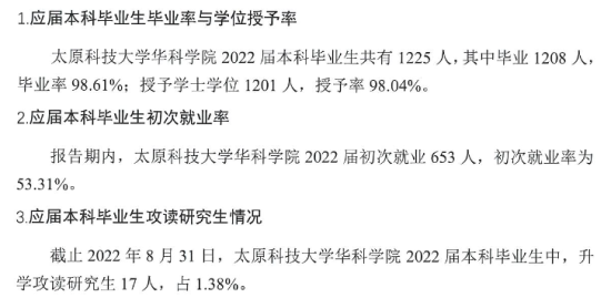 山西科技學(xué)院就業(yè)率及就業(yè)前景怎么樣（來源2021-2022學(xué)年本科教學(xué)質(zhì)量報(bào)告）