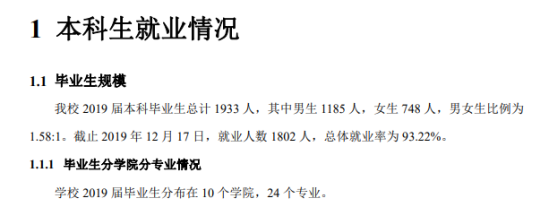 防災(zāi)科技學(xué)院就業(yè)率及就業(yè)前景怎么樣（來源2022屆就業(yè)質(zhì)量報(bào)告）