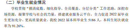 北京城市學(xué)院就業(yè)率及就業(yè)前景怎么樣（來源2021-2022學(xué)年本科教學(xué)質(zhì)量報(bào)告）