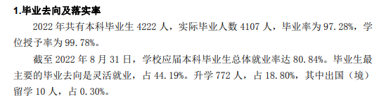 山西師范大學(xué)就業(yè)率及就業(yè)前景怎么樣（來(lái)源2021-2022學(xué)年本科教學(xué)質(zhì)量報(bào)告）