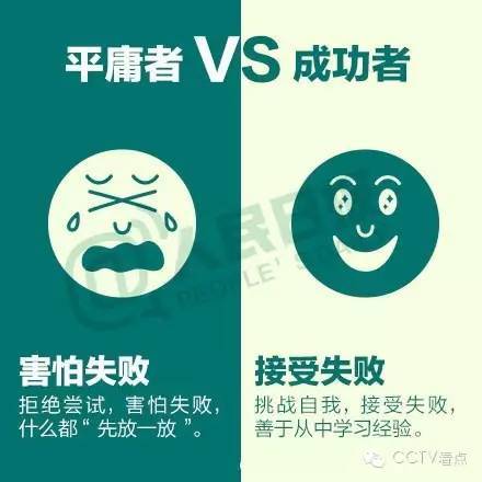 成功者与平庸者的9大差距，你属于哪一种？