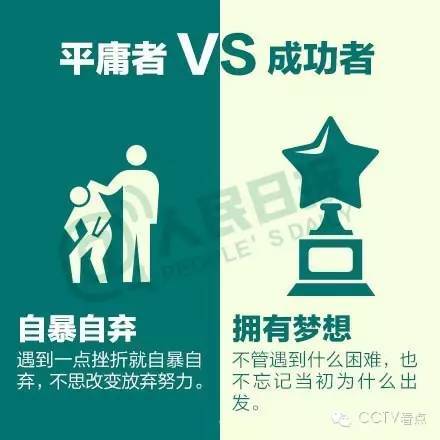 成功者与平庸者的9大差距，你属于哪一种？