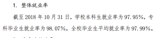 中国劳动关系学院就业率及就业前景怎么样（来源2021-2022学年本科教学质量报告）