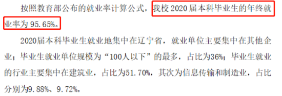 沈陽城市建設(shè)學(xué)院就業(yè)率及就業(yè)前景怎么樣（來源2021-2022學(xué)年本科教學(xué)質(zhì)量報(bào)告）