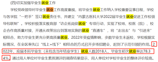 内蒙古医科大学就业率及就业前景怎么样（来源2021-2022学年高等教育质量报告）