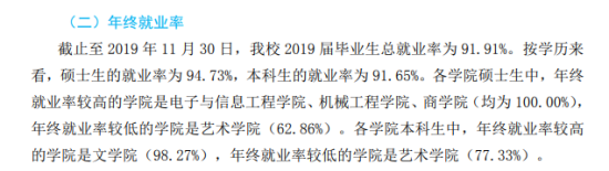 蘇州科技大學(xué)就業(yè)率及就業(yè)前景怎么樣（來源2021-2022學(xué)年本科教學(xué)質(zhì)量報(bào)告）