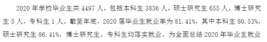 西安外国语大学就业率及就业前景怎么样（来源2022届就业质量报告）