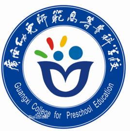 廣西幼兒師范高等?？茖W校專業(yè)排名_有哪些專業(yè)比較好