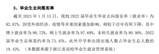 中國美術(shù)學院就業(yè)率及就業(yè)前景怎么樣（來源2022屆就業(yè)質(zhì)量報告）