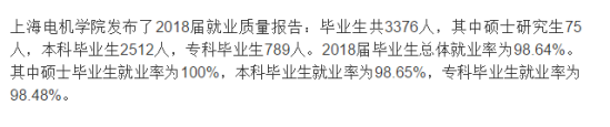 上海電機學(xué)院就業(yè)率及就業(yè)前景怎么樣（來源2022屆就業(yè)質(zhì)量報告）