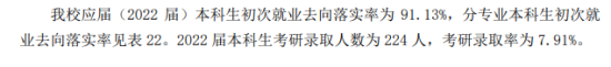 青海师范大学就业率及就业前景怎么样（来源2021-2022学年本科教学质量报告）