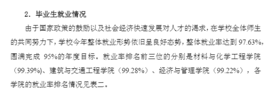 寧波工程學院就業(yè)率及就業(yè)前景怎么樣（來源2022屆就業(yè)質量報告）