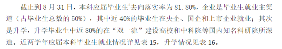 石河子大學就業(yè)率及就業(yè)前景怎么樣（來源2021-2022學年本科教學質(zhì)量報告）