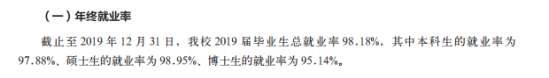 東南大學就業(yè)率及就業(yè)前景怎么樣（來源2021-2022學年本科教學質量報告）