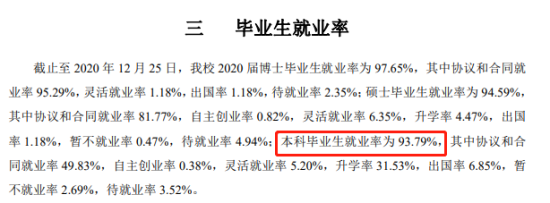 南京林業(yè)大學就業(yè)率及就業(yè)前景怎么樣（來源2021-2022學年本科教學質(zhì)量報告）