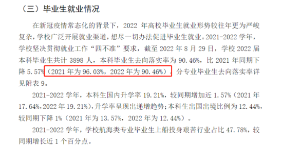 上海海事大學(xué)就業(yè)率及就業(yè)前景怎么樣（來源2021-2022學(xué)年本科教學(xué)質(zhì)量報(bào)告）