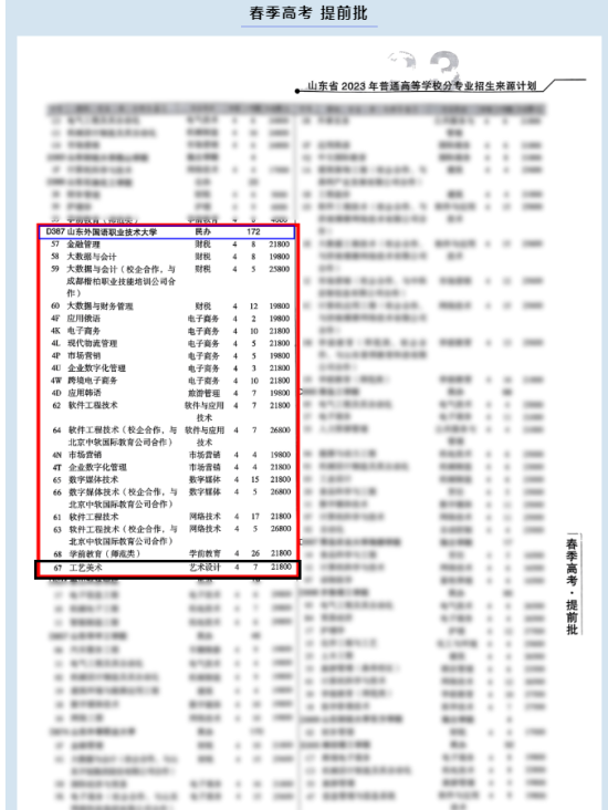 2023山東外國(guó)語(yǔ)職業(yè)技術(shù)大學(xué)藝術(shù)類學(xué)費(fèi)多少錢一年-各專業(yè)收費(fèi)標(biāo)準(zhǔn)