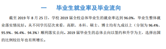 上海體育學(xué)院就業(yè)率及就業(yè)前景怎么樣（來源2022屆就業(yè)質(zhì)量報(bào)告）