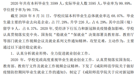 咸陽師范學院就業(yè)率及就業(yè)前景怎么樣（來源2022屆就業(yè)質(zhì)量報告）