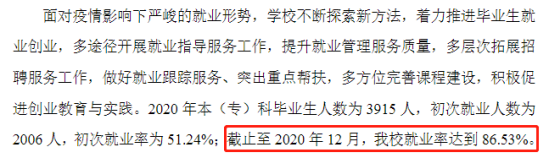 新疆师范大学就业率及就业前景怎么样（来源2021-2022学年本科教学质量报告）