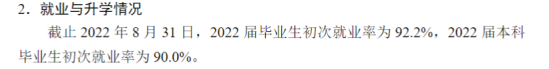 东南大学就业率及就业前景怎么样（来源2021-2022学年本科教学质量报告）