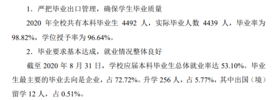 渭南師范學(xué)院就業(yè)率及就業(yè)前景怎么樣（來源2022屆就業(yè)質(zhì)量報(bào)告）