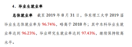 華東理工大學(xué)就業(yè)率及就業(yè)前景怎么樣（來(lái)源2022屆就業(yè)質(zhì)量報(bào)告）