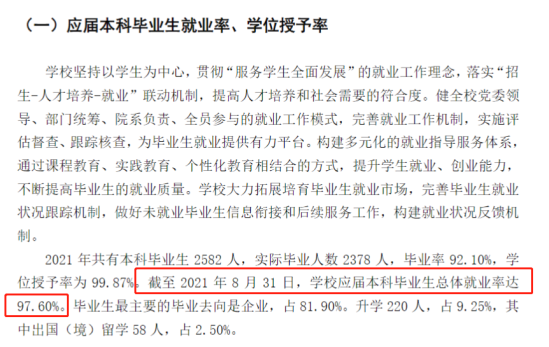 上海電機學(xué)院就業(yè)率及就業(yè)前景怎么樣（來源2022屆就業(yè)質(zhì)量報告）