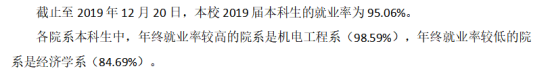 江蘇師范大學科文學院就業(yè)率及就業(yè)前景怎么樣（來源2021-2022學年本科教學質(zhì)量報告）