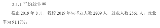 安康學(xué)院就業(yè)率及就業(yè)前景怎么樣（來源2022屆就業(yè)質(zhì)量報告）