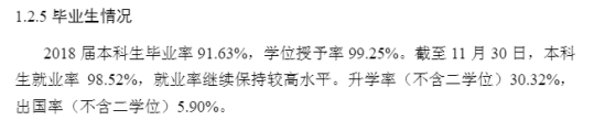 中國礦業(yè)大學(xué)就業(yè)率及就業(yè)前景怎么樣（來源2022屆就業(yè)質(zhì)量報告）