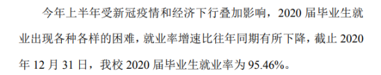 寧波工程學院就業(yè)率及就業(yè)前景怎么樣（來源2022屆就業(yè)質量報告）