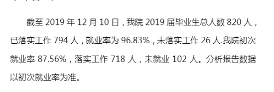 西安理工大学高科学院就业率及就业前景怎么样（来源2022届就业质量报告）