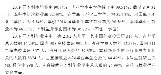 中國礦業(yè)大學(xué)就業(yè)率及就業(yè)前景怎么樣（來源2022屆就業(yè)質(zhì)量報告）