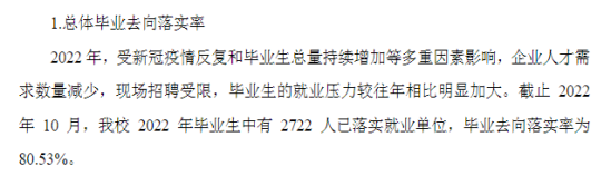 安康学院就业率及就业前景怎么样（来源2022届就业质量报告）