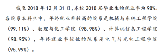 常州工學(xué)院就業(yè)率及就業(yè)前景怎么樣（來源2021屆就業(yè)質(zhì)量報告）