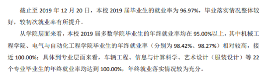 常熟理工学院就业率及就业前景怎么样（来源2022届就业质量报告）