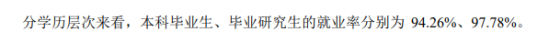 浙江理工大學(xué)就業(yè)率及就業(yè)前景怎么樣（來(lái)源2022屆就業(yè)質(zhì)量報(bào)告）