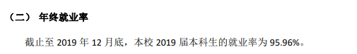 常州工學(xué)院就業(yè)率及就業(yè)前景怎么樣（來(lái)源2021屆就業(yè)質(zhì)量報(bào)告）