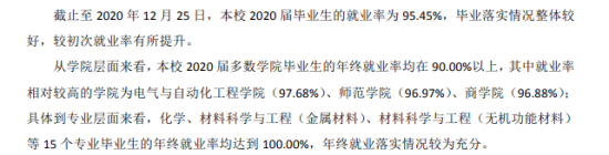 常熟理工學(xué)院就業(yè)率及就業(yè)前景怎么樣（來(lái)源2022屆就業(yè)質(zhì)量報(bào)告）