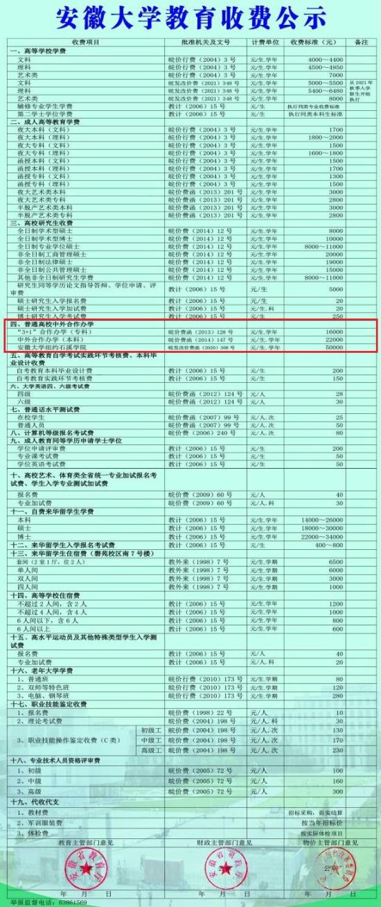 安徽大學(xué)中外合作辦學(xué)學(xué)費(fèi)多少錢一年-各專業(yè)收費(fèi)標(biāo)準(zhǔn)