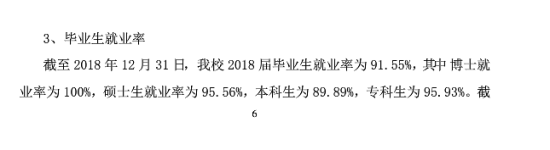 中國美術(shù)學院就業(yè)率及就業(yè)前景怎么樣（來源2022屆就業(yè)質(zhì)量報告）