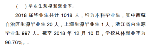 浙江警察學(xué)院就業(yè)率及就業(yè)前景怎么樣（來源2021-2022學(xué)年本科教學(xué)質(zhì)量報(bào)告）