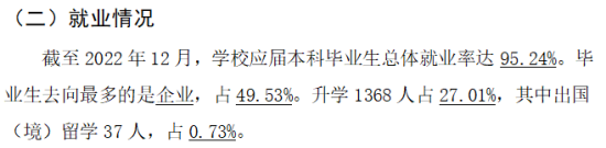 三峽大學(xué)就業(yè)率及就業(yè)前景怎么樣（來(lái)源2021-2022學(xué)年本科教學(xué)質(zhì)量報(bào)告）