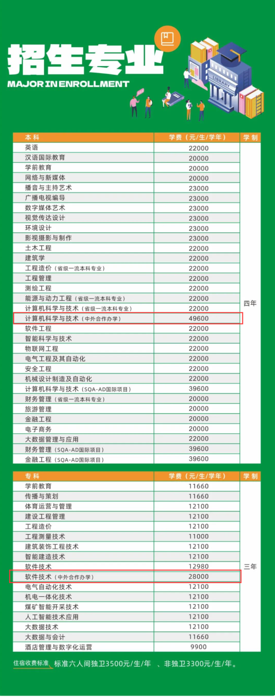 2023西安科技大學高新學院中外合作辦學學費多少錢一年-各專業(yè)收費標準