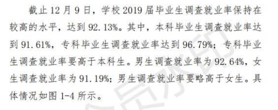 河南城建学院就业率及就业前景怎么样（来源2022届就业质量报告）